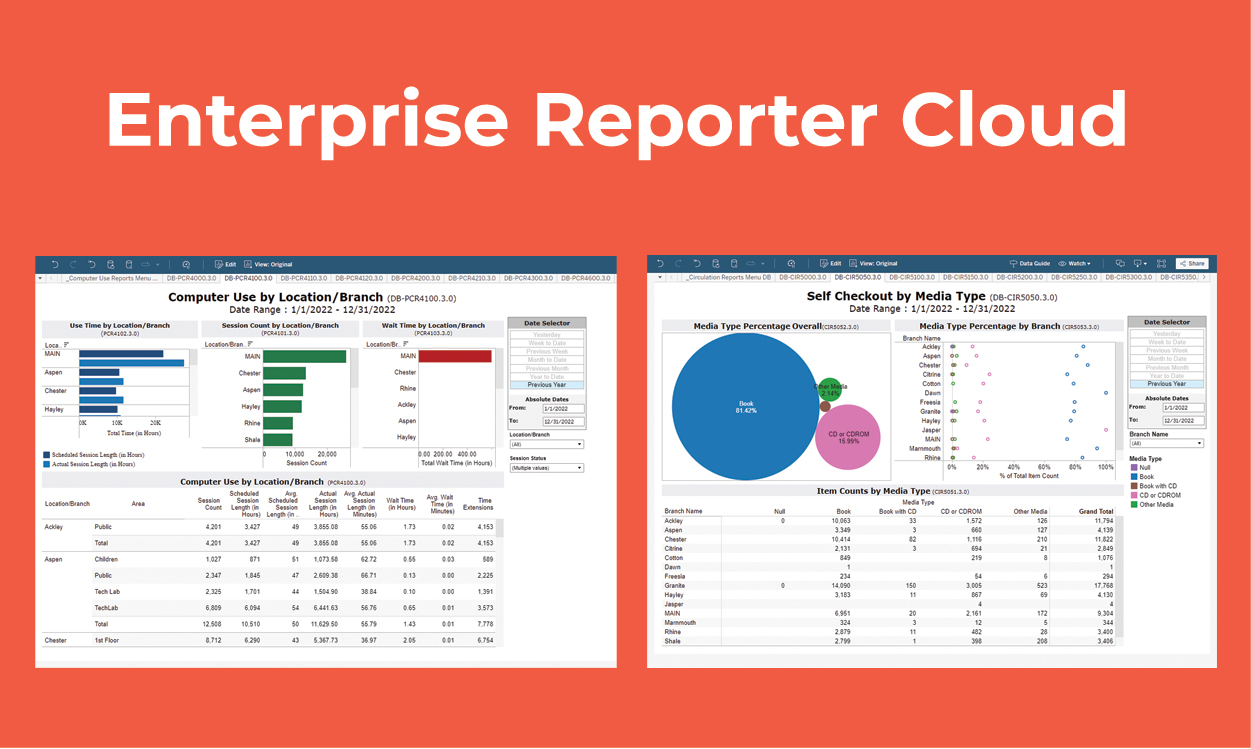 EnterpriseReporterCloud EnvisionWare